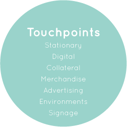 Touchpoints