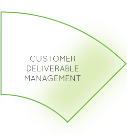 Customer Deliverable Management