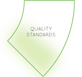 Quality Standards