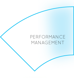 Performance Management