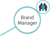 Brand Manager