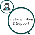 Implementation & Support