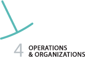 4. Operations & Organizations