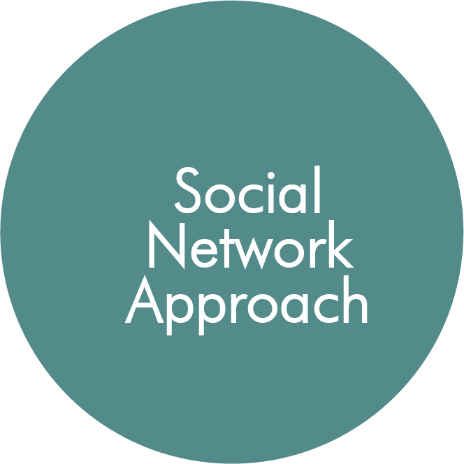 Social Network Approach