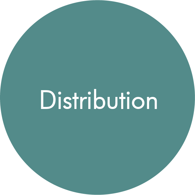 Distribution