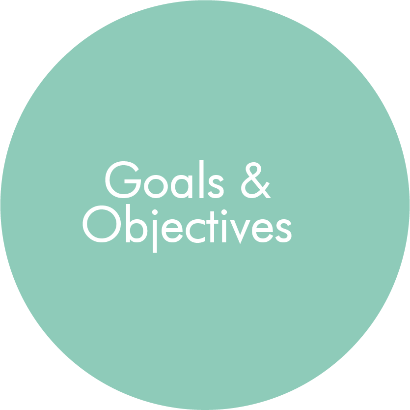 Goals & Objectives