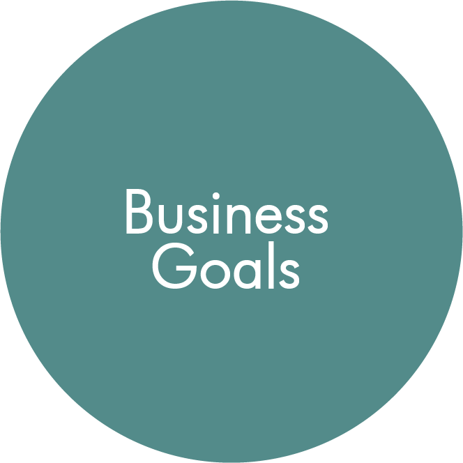 Business Goals