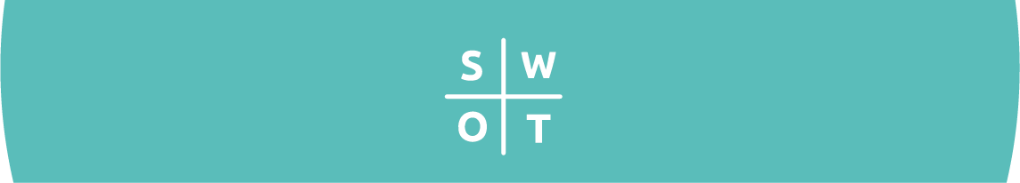 SWOT Analysis Image