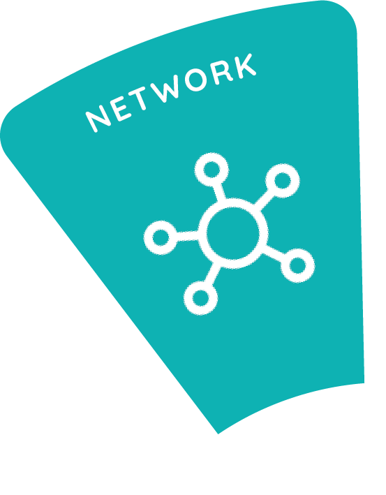 Network