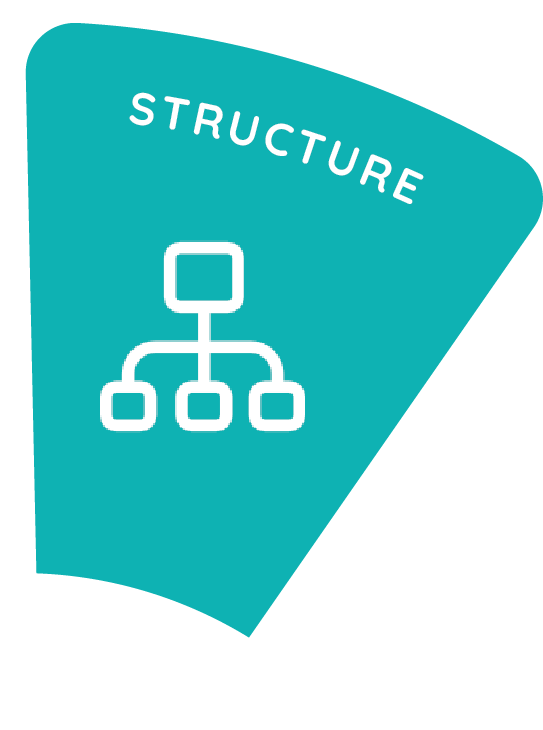 Structure