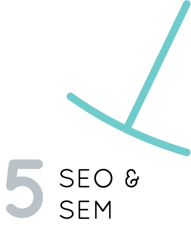 SEO & SEM