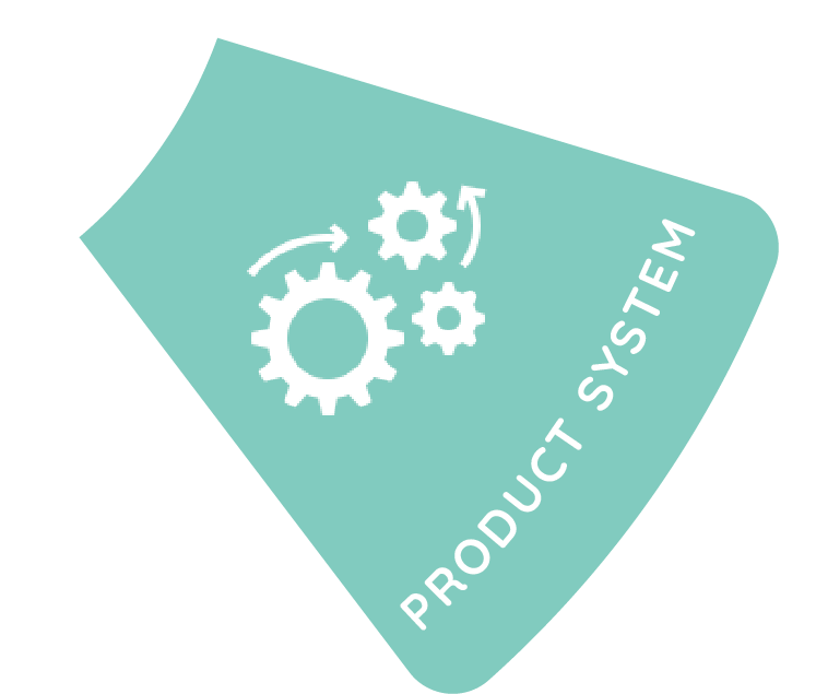 Product System