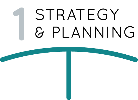 Strategy and Planning