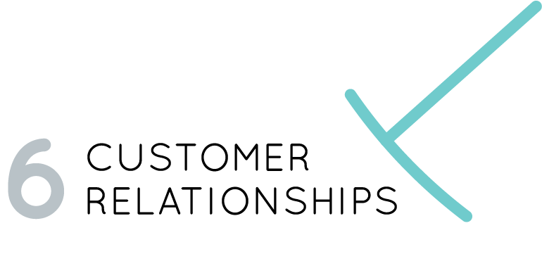 Customer Replationships