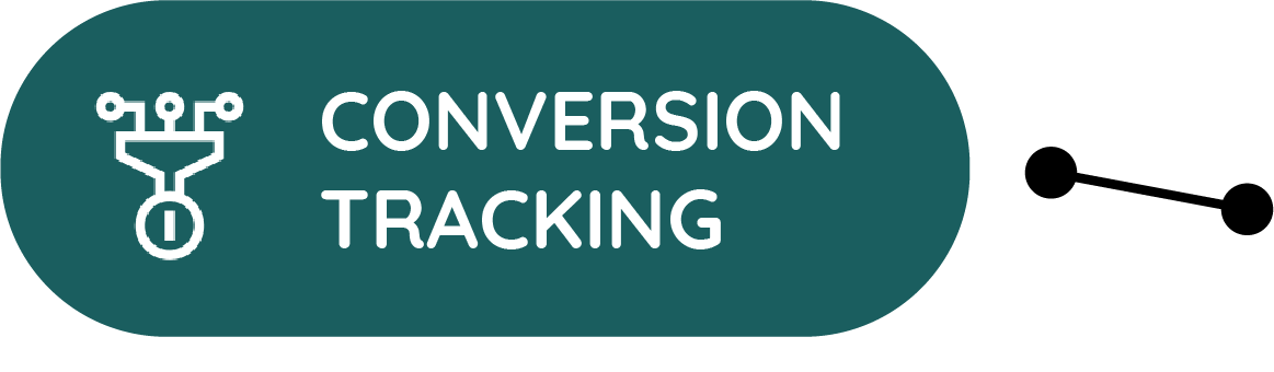 Conversion Tracking